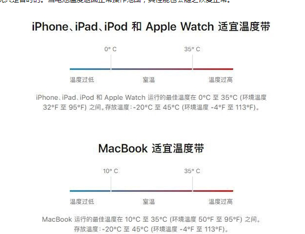 邢台苹果13维修分享iPhone 13耗电越来越快怎么办 