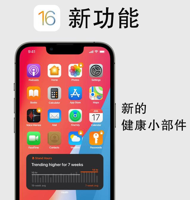 邢台苹果手机维修分享iOS16新功能汇总 