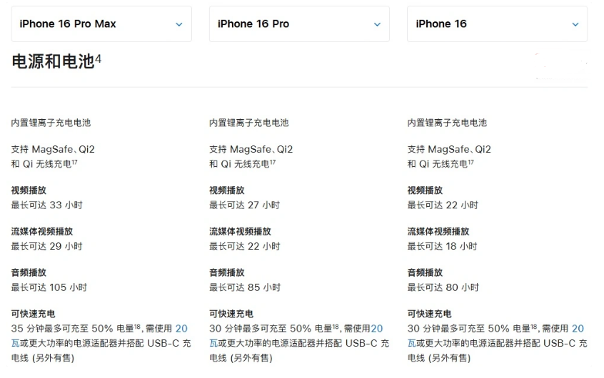 邢台苹果手机维修分享 iPhone 16 目前实测充电峰值功率不超过 39W 