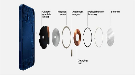 邢台苹果手机维修分享iPhone 12真的会威胁身体健康吗 