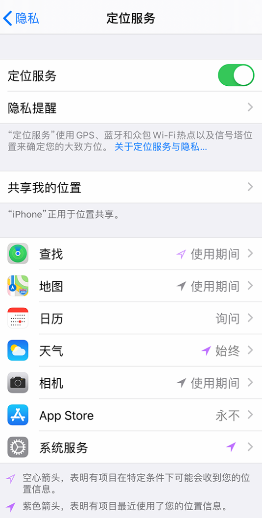 邢台苹果手机维修分享iPhone 状态栏中时间显示为蓝色图标是什么情况 